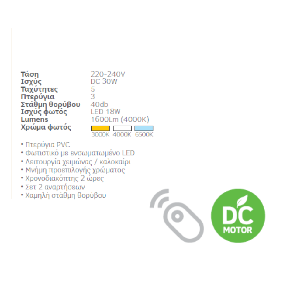 Ανεμιστήρας Οροφής με Φως LED - Borasco - LINEME - 02-00184 - Image 3